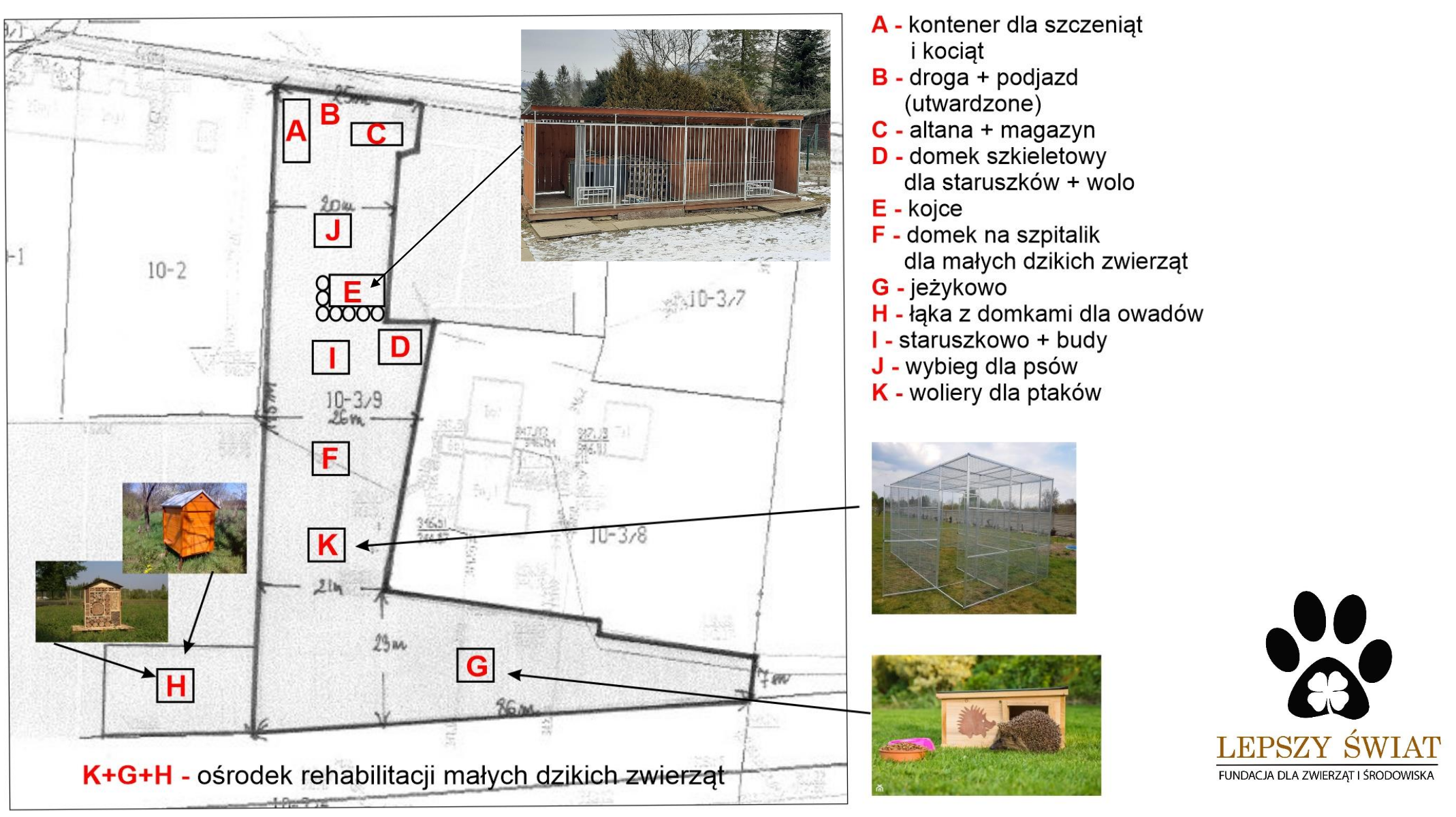 Plan zagospodarowania działki